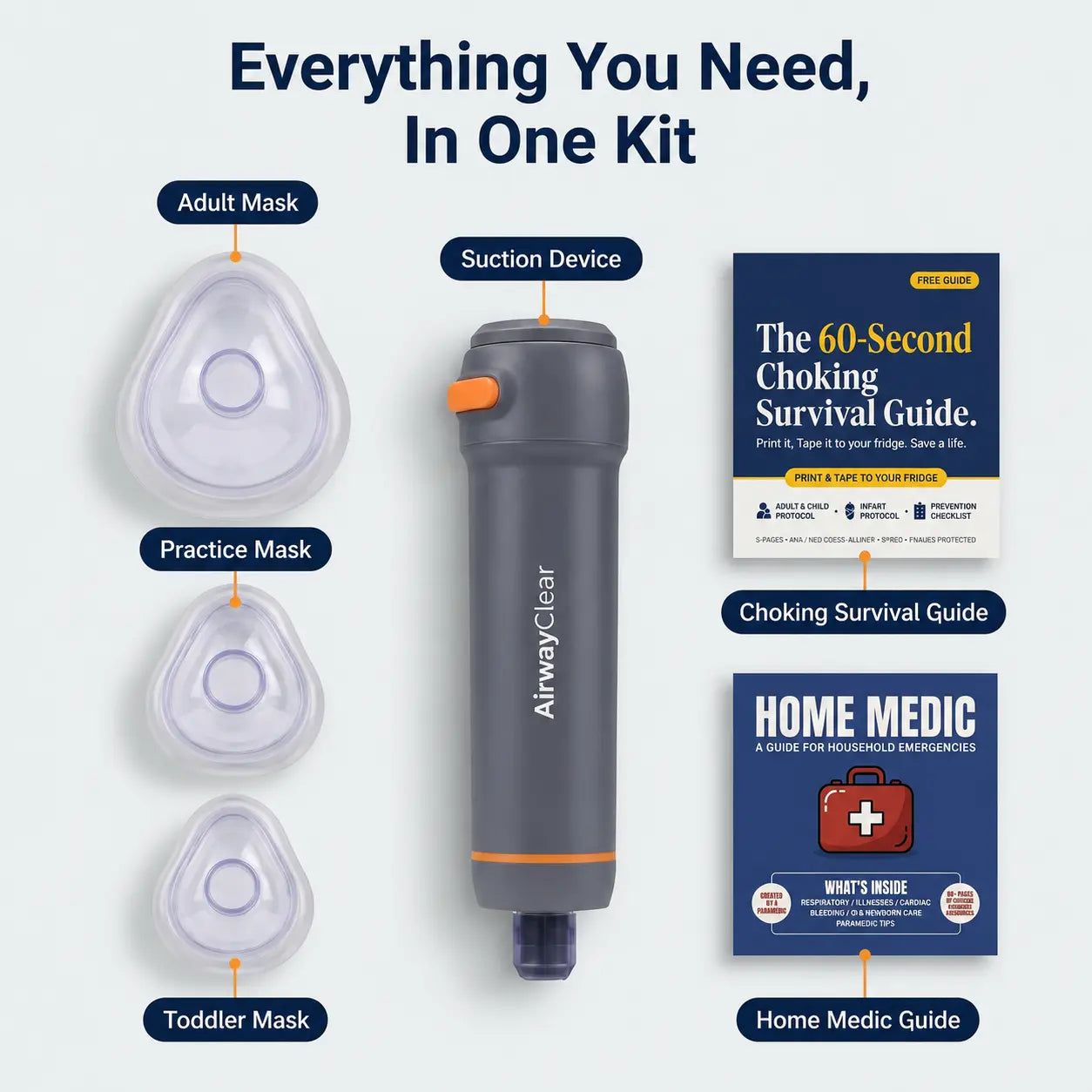 Airwayclear - (special offer)