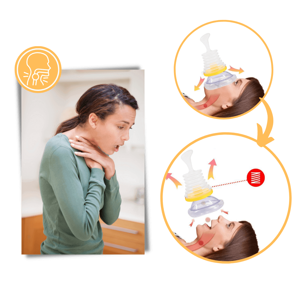 AirwayClear™-Antichoking Device