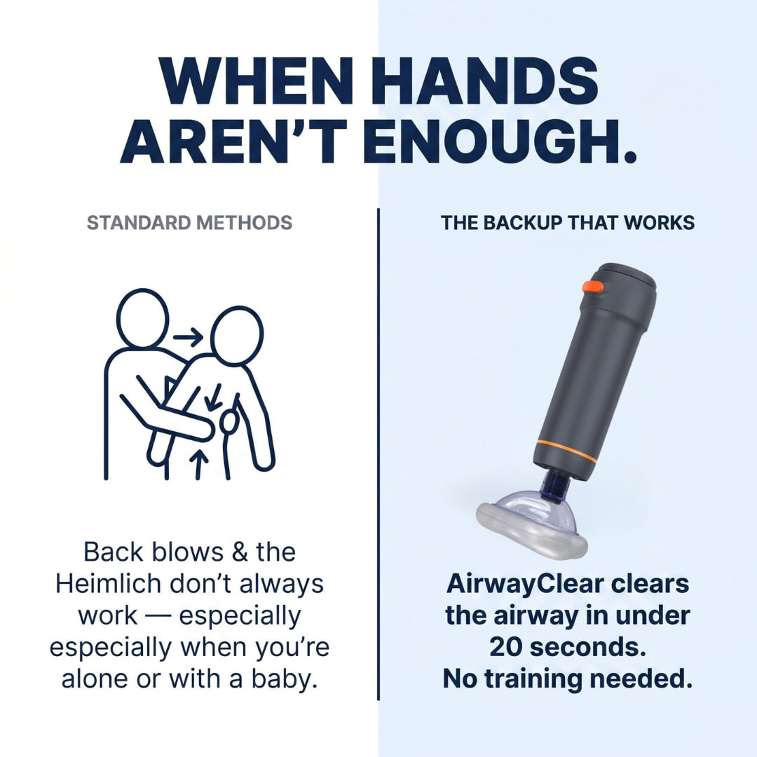 Airwayclear - (special offer)